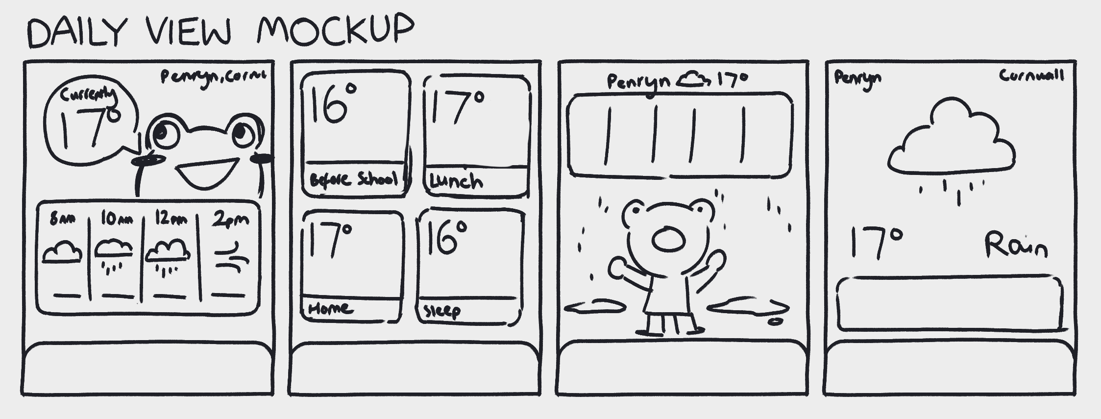 Daily View Mockup Sketches